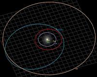 A good year to find a comet