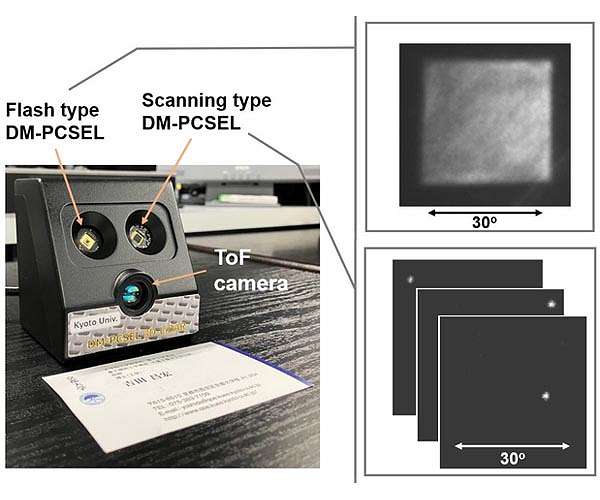 Compact, non-mechanical 3D lidar system could make autonomous driving safer