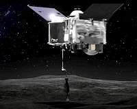 Taking the Measure of an Asteroid