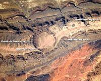Where Have All The Craters Gone?