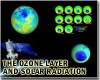 Scientists alarmed at short-term ozone-eroding gases