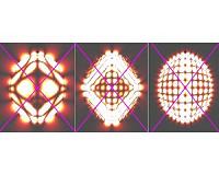 Trapped light orbits within an intriguing material
