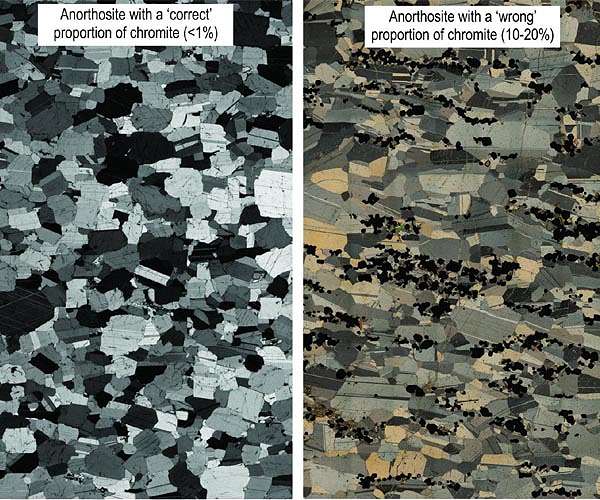 Unraveling the Formation of Ancient Earth's Enigmatic Anorthosites