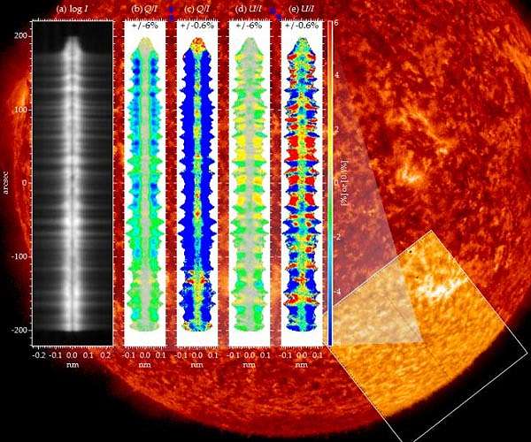 Sounding rocket mission to offer snapshot of Sun's magnetic field