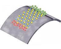 Researchers develop world's thinnest electric generator