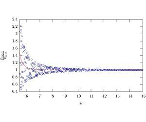 The Beginning of Everything: A New Paradigm Shift for the Infant Universe