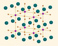 The future of perovskite solar cells has just got brighter - come rain or shine