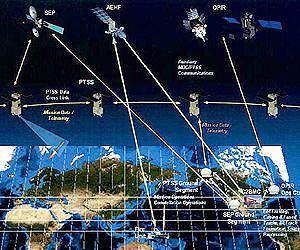 Northrop Grumman Receives Systems Engineering Contract for MDA Precision Tracking Space System