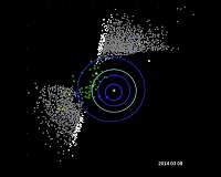 NEOWISE Celebrates Five Years of Asteroid Data
