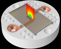 Second quantum revolution a reality with chip-based atomic physics