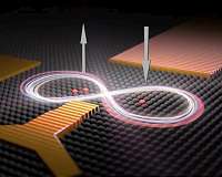 Precision atom qubits achieve major quantum computing milestone