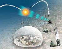 Rafael unveils Drone Dome anti-drone system