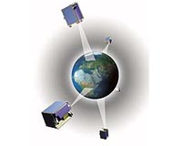 Rapideye Constellation Ready For Launch