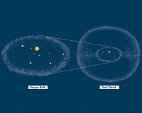 Giant comets may threaten Earth: astronomers