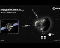 Rosetta's comet 'sweats' two glasses of water a second