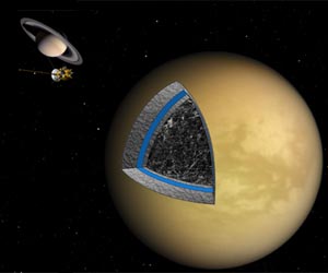 A Water Ocean on Titan