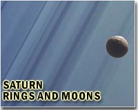 A brief astronomical history of Saturn's amazing rings
