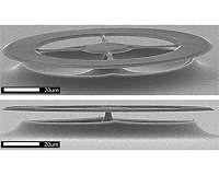 Ultra ultrasound to transform new tech