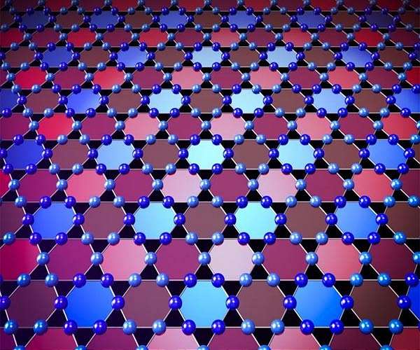New material reveals unconventional superconductivity hallmark