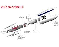 Vulcan Centaur rocket on schedule for first flight in 2021