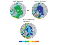 Researchers Perform Multi-Century High-Resolution Climate Simulations