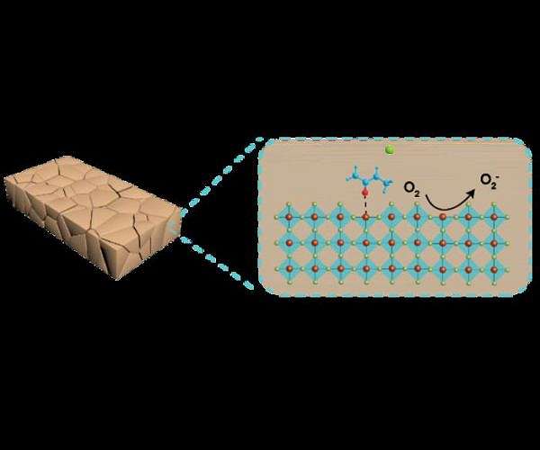 Breakthrough in tin-based perovskite solar cells achieves 11 percent power conversion efficiency