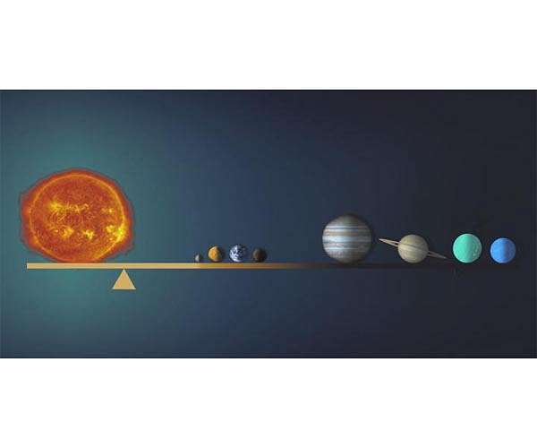 Planetary alignment may dampen Sun magnetic activity