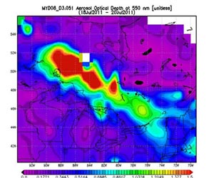 NASA Measures Wildfire Pollution Pour Over Niagara Falls