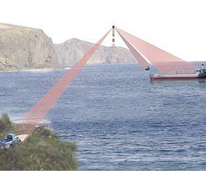 Coastal radar offers unprecedented performance of littoral surveillance
