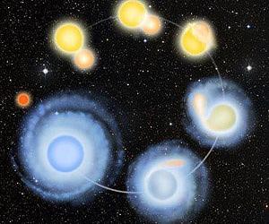 Ancient blue stragglers