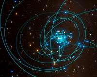 First Successful Test of General Relativity Near Supermassive Black Hole