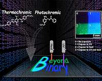 A chemical solution to shrink digital data storage