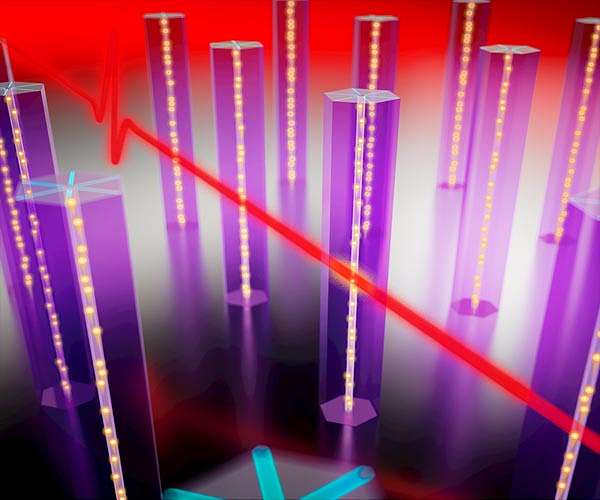 Physicists create five-lane superhighway for electrons