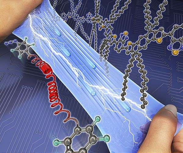 Stretchable, flexible, recyclable. This plastic is fantastic