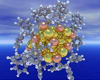 How do you build a metal nanoparticle?