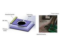 Soft, energy-efficient robotic wings