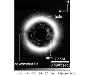 Direct Infrared Image Of An Arm In Disk Demonstrates Transition To Planet Formation