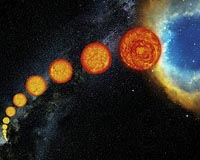 The Mystery Of Brightness Variations In Sun-Like Stars