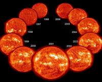 Extreme winter weather, such as 'Beast from the East', can be linked to solar cycle