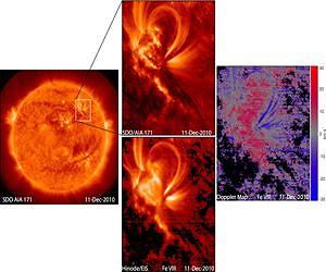 Europe readies for solar storm risks