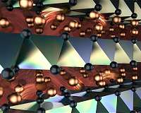 Copper ions flow like liquid through crystalline structures