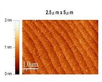 Researchers Find Unambiguous Evidence for Coherent Phonons in Superlattices