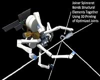 Home Away From Home: NASA Spider-Droids to Build in Space