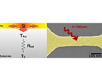 Beating the heat a challenge at the nanoscale