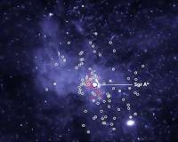 Where in the universe can you find a black hole nursery?