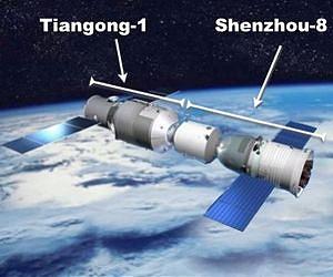 Tiangong Orbit Change Signals Likely Date for Shenzhou 10