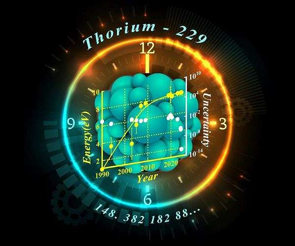 The ticking frontier of thorium powered nuclear clocks