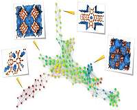 A new tool for discovering nanoporous materials