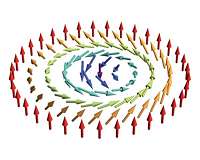 Illuminating a better way to calculate excitation energy