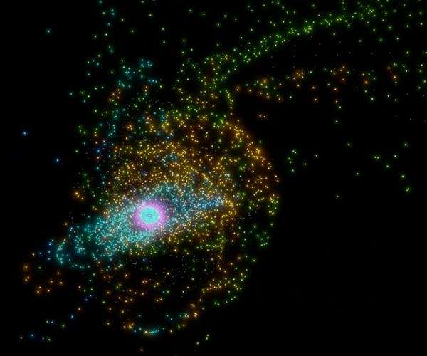 Mystery of Trans-Neptunian Orbits Solved by Stellar Flyby